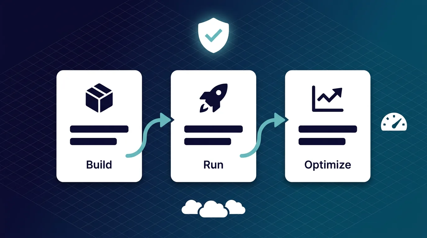 Syllable AI team and company overview