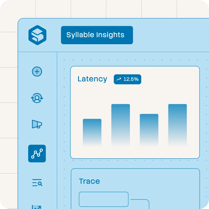 Optimize AI agents with Syllable Insights analytics, latency, and tracing dashboards