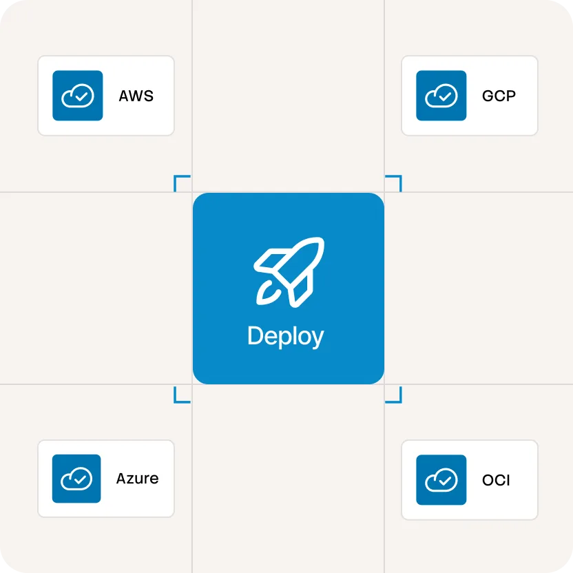 Run AI agents across AWS, GCP, Azure, and OCI with multi-cloud deployment