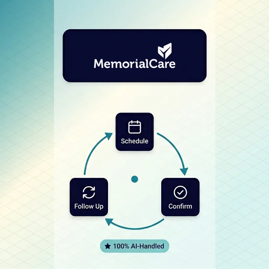 MemorialCare healthcare system